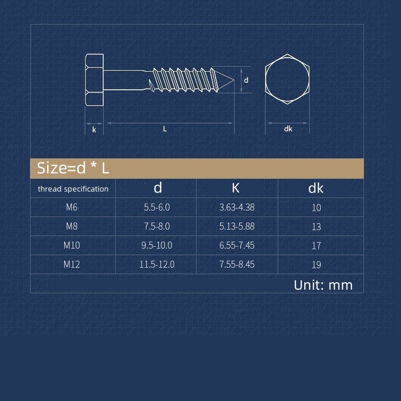 Śruba samogwintująca do drewna – Deck Screw Stainless recenzja i cena
